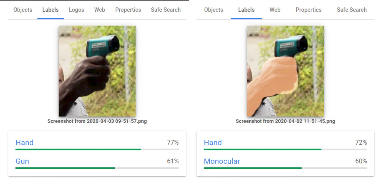 Google Vision, April 2020