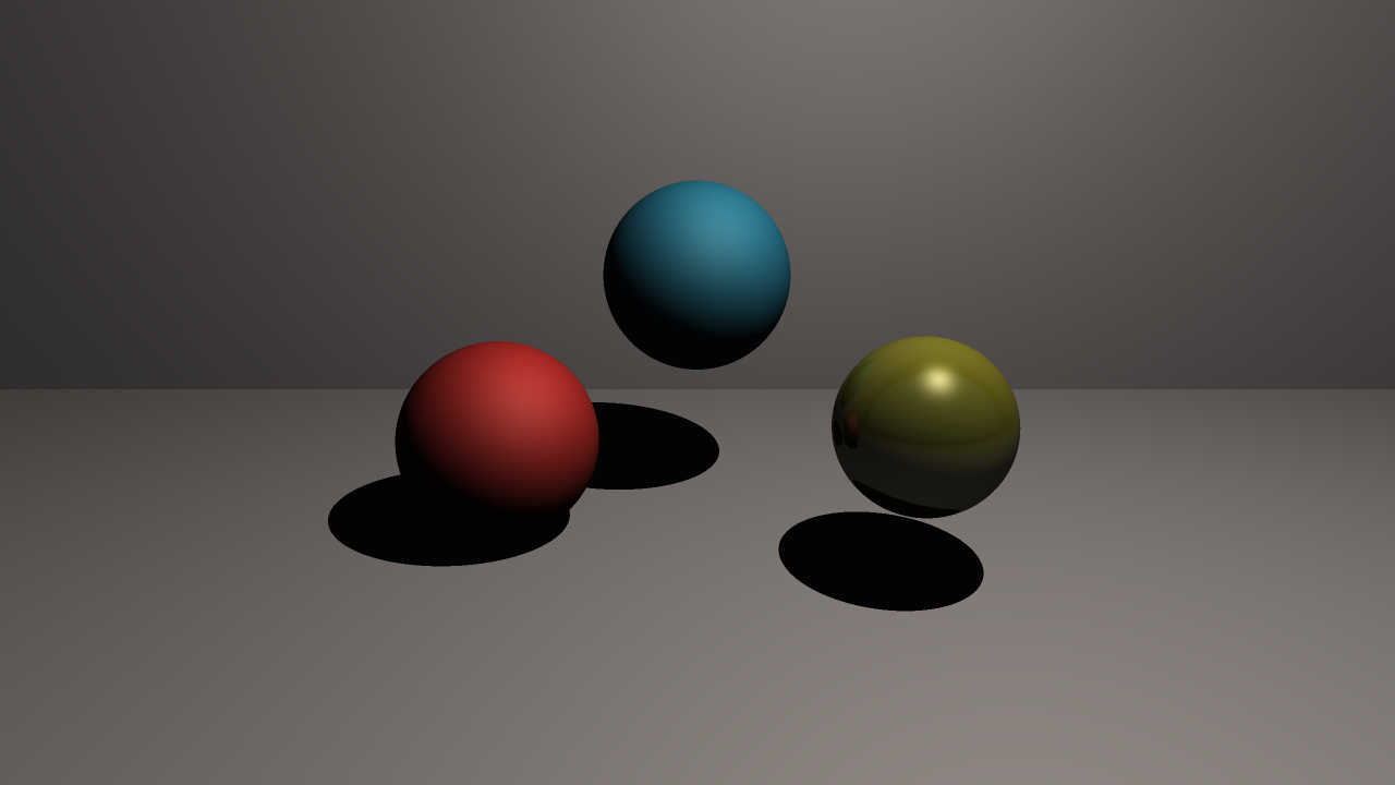 Shadow Casting